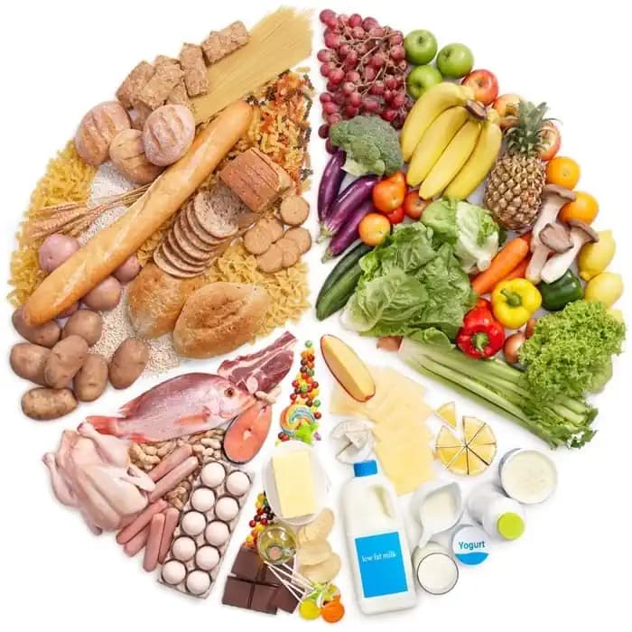 Egészséges étrend: alapelvek és gyakorlati útmutató